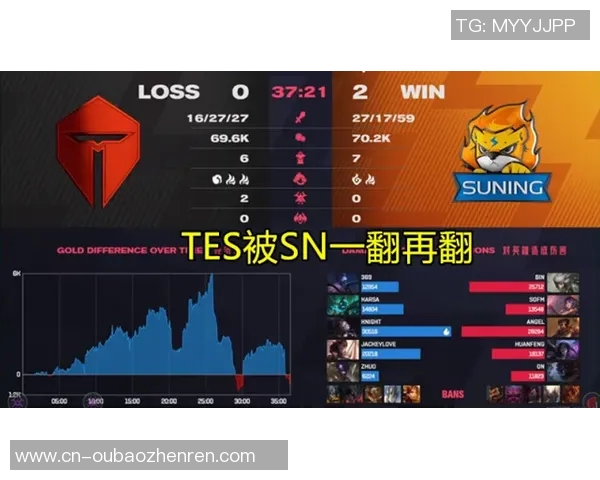 2026电竞新闻TES在精英赛中的比赛经验分析与表现评估